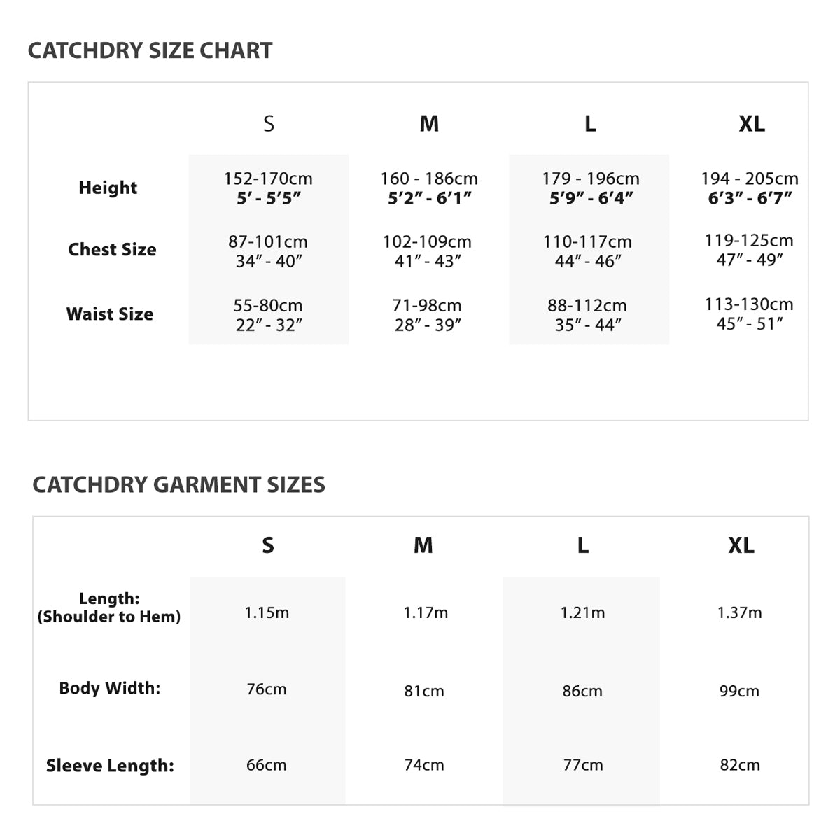 Catchdry Pro Coat - Fleece Lined Waterproof Fishing Coat